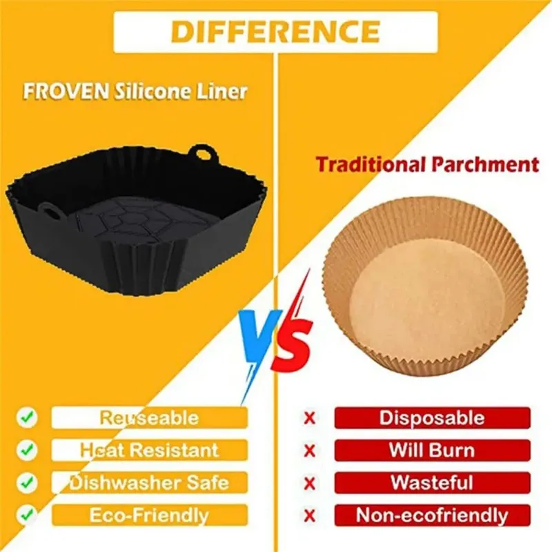 1pc silicone air fryer pot tra - Commercial Kitchen Cooking のレビューと価格