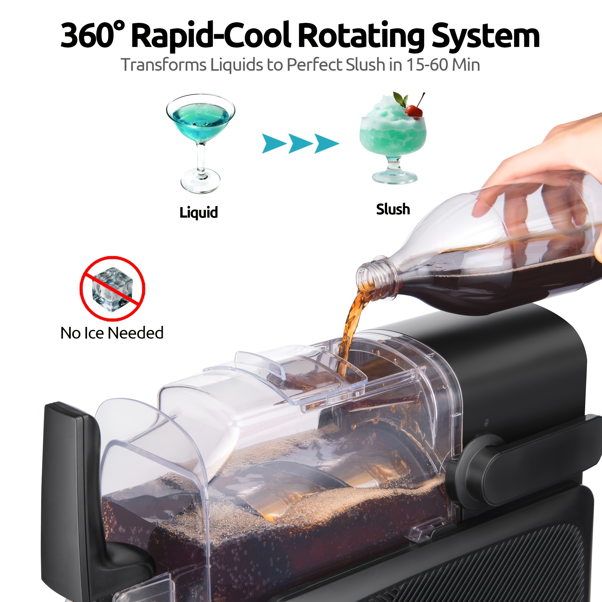 88oz Heavy-Duty Commercial/ Sl - Slushy Machine のレビューと価格