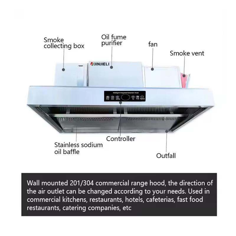 Commercial Customizable 201 St - Commercial Kitchen Ventilation System のレビューと価格