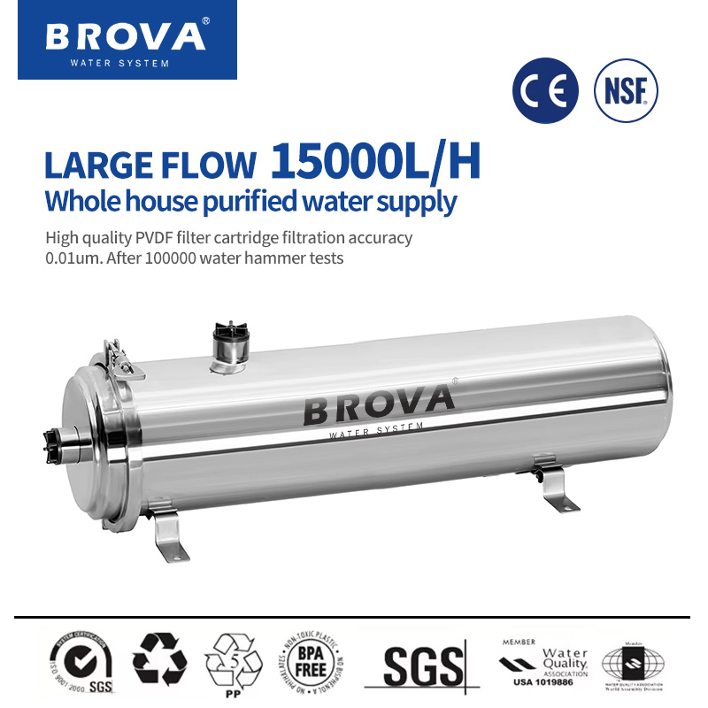 BROVA Super High Flow Rate 150 - Commercial Kitchen Water Filter のレビューと価格
