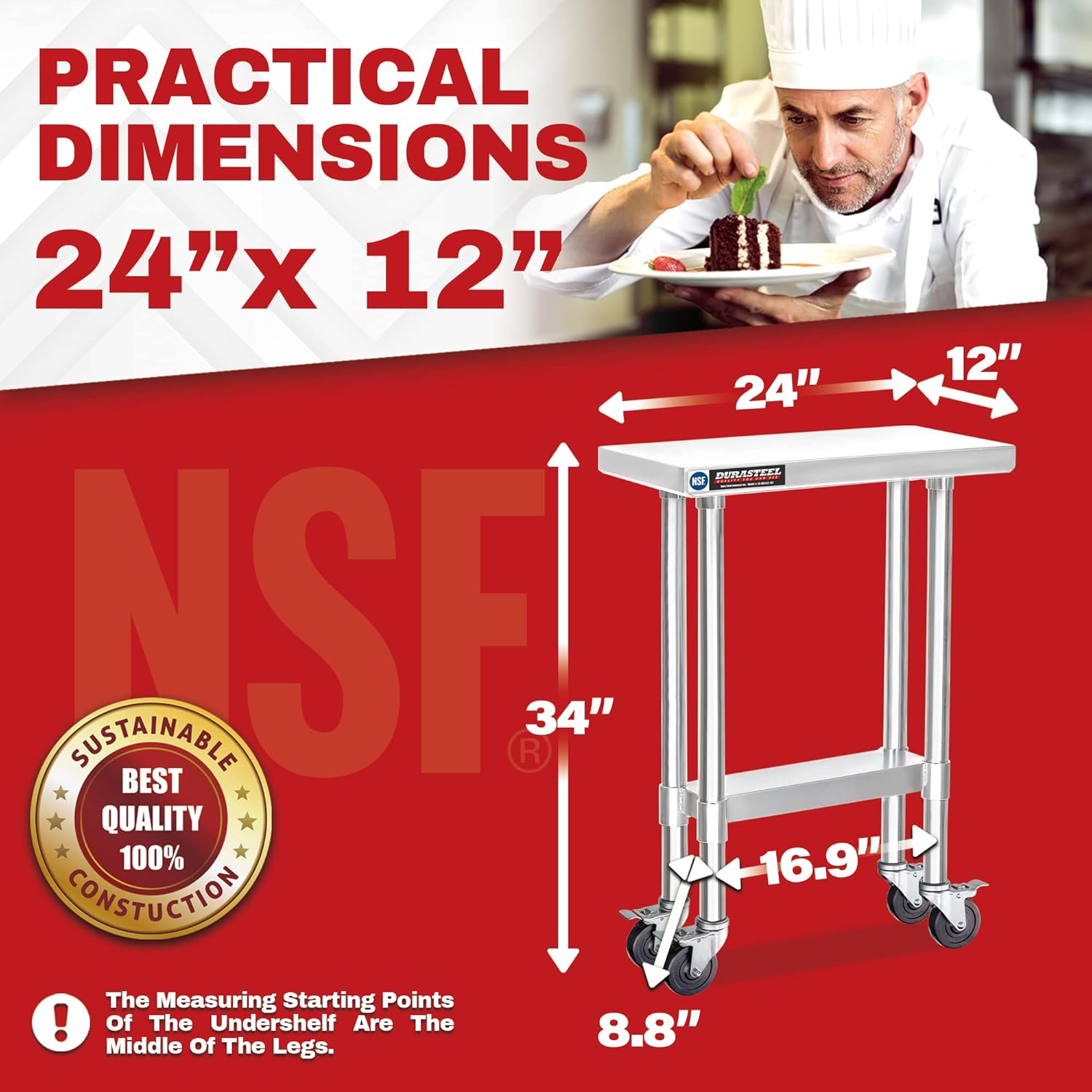 Heavy Duty 24x12 Stainless Ste - Commercial Kitchen Images のレビューと価格