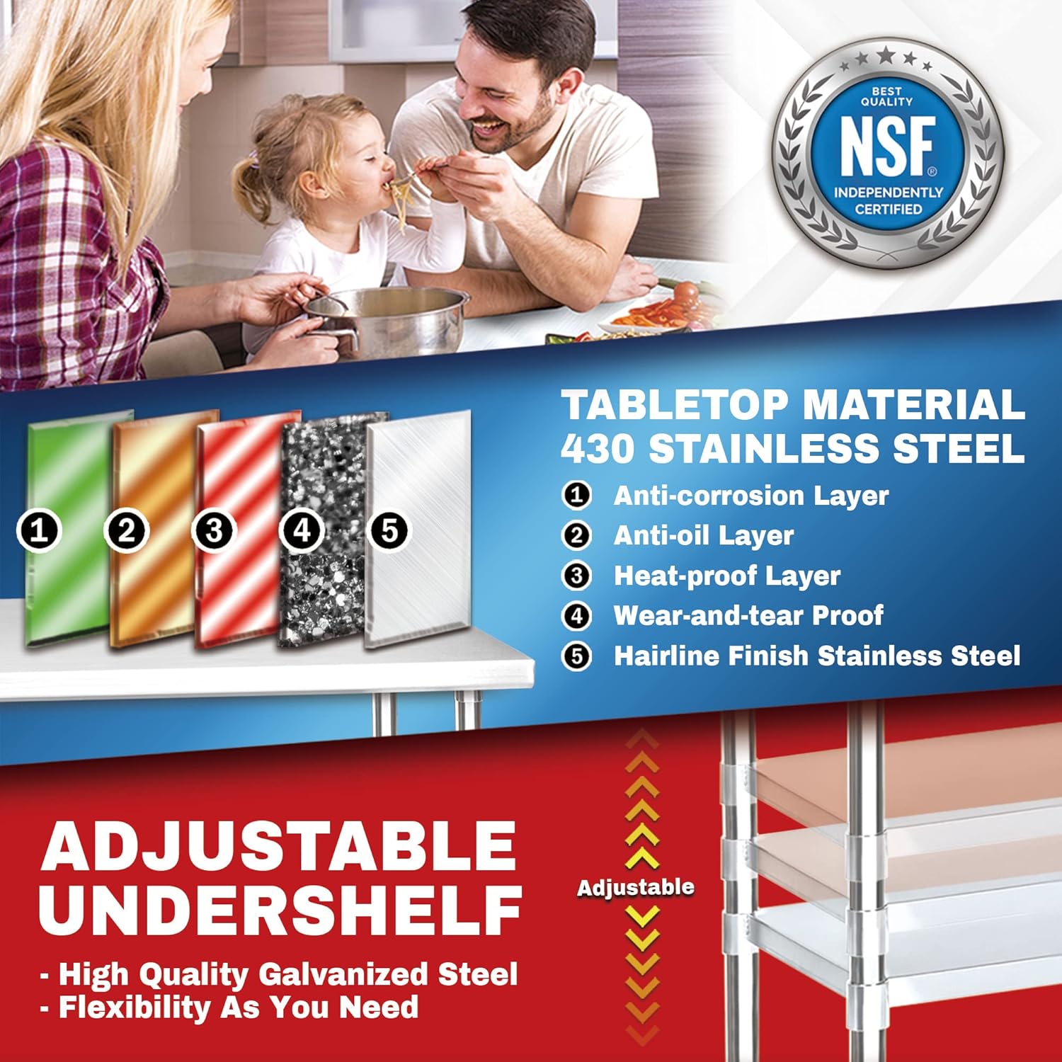 Heavy Duty 24x12 Stainless Ste - Commercial Kitchen Images のレビューと価格
