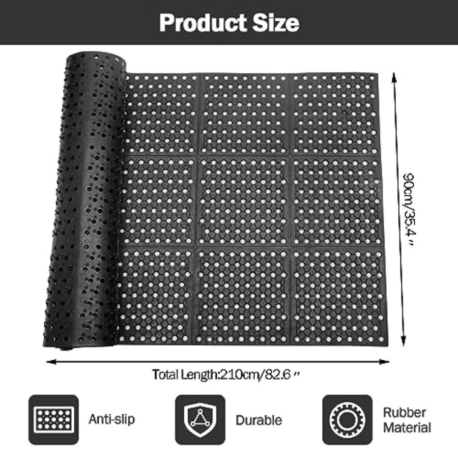83x35 Commercial Anti-Fatigue  - Commercial Kitchen Mats Anti Fatigue のレビューと価格