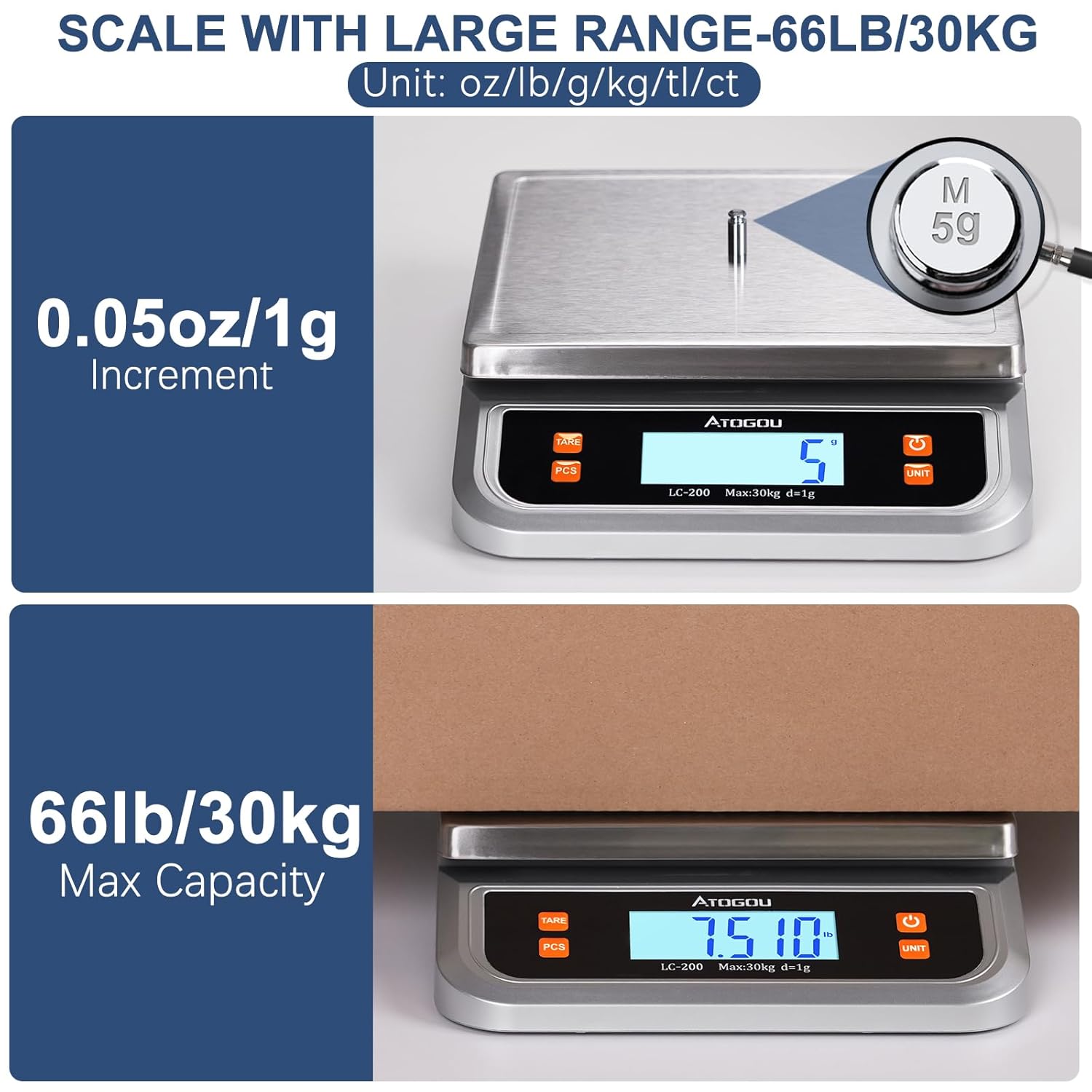 66lb Commercial Kitchen Scale  - Commercial Kitchen Images のレビューと価格
