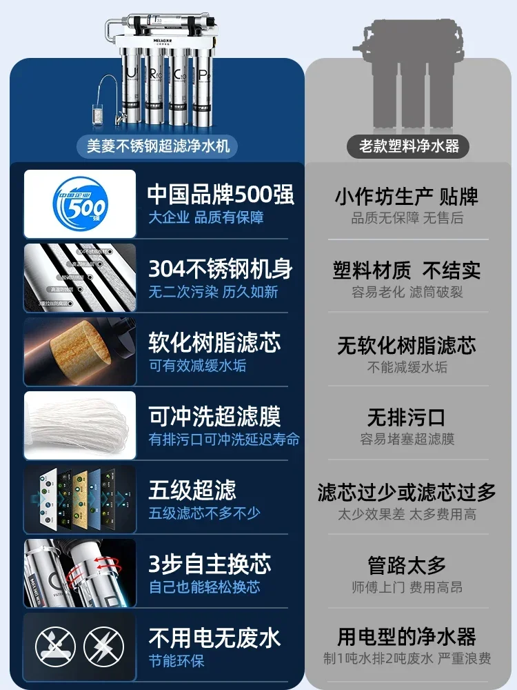 Household & Commercial Stainle - Commercial Kitchen Water Filter のレビューと価格