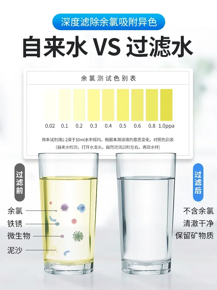 Household & Commercial Stainle - Commercial Kitchen Water Filter のレビューと価格