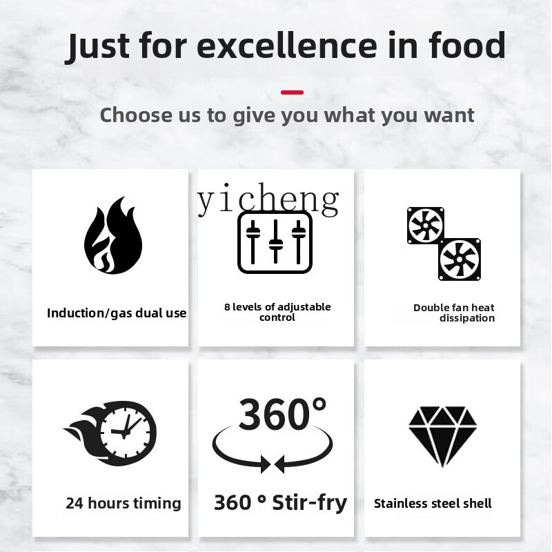 Zz cooking machine commercial  - Commercial Kitchen Cooking のレビューと価格