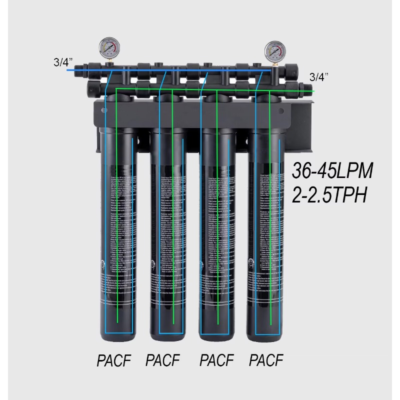 20 Inch 4 Stage Commercial Sys - Commercial Kitchen Water Filter のレビューと価格