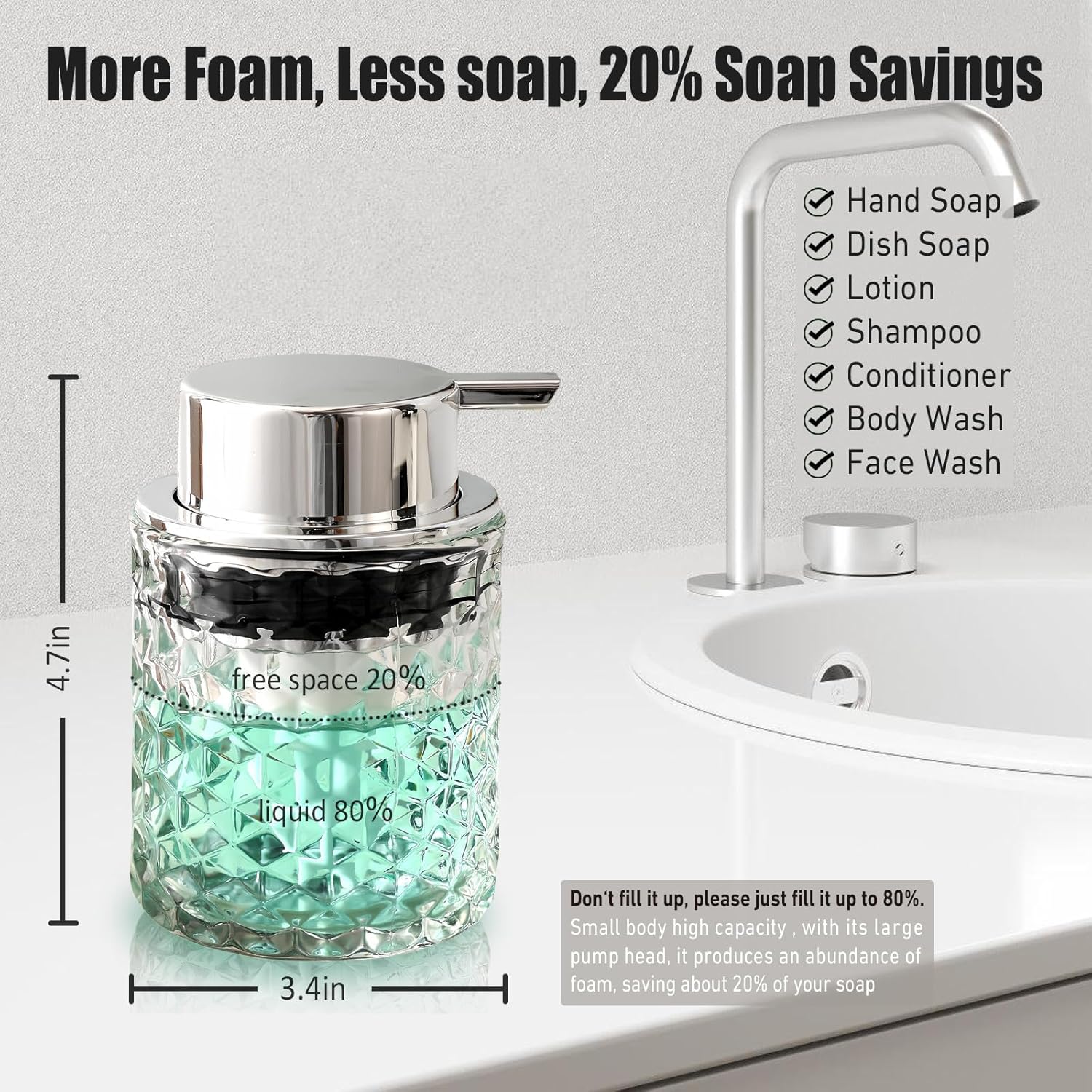 Foaming Hand Soap Dispenser, R - Commercial Kitchen Images のレビューと価格