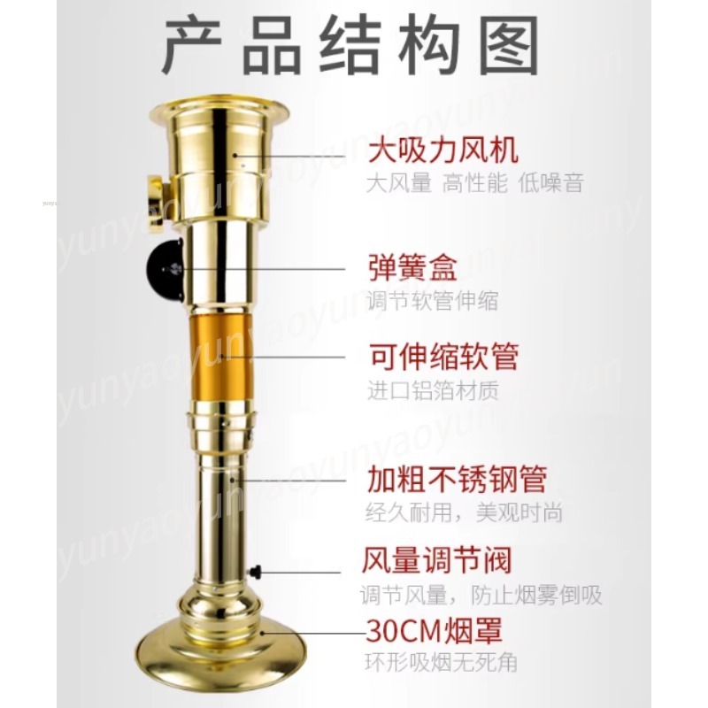 Telescopic Extractor Hood, Ret - Commercial Kitchen Ventilation System のレビューと価格