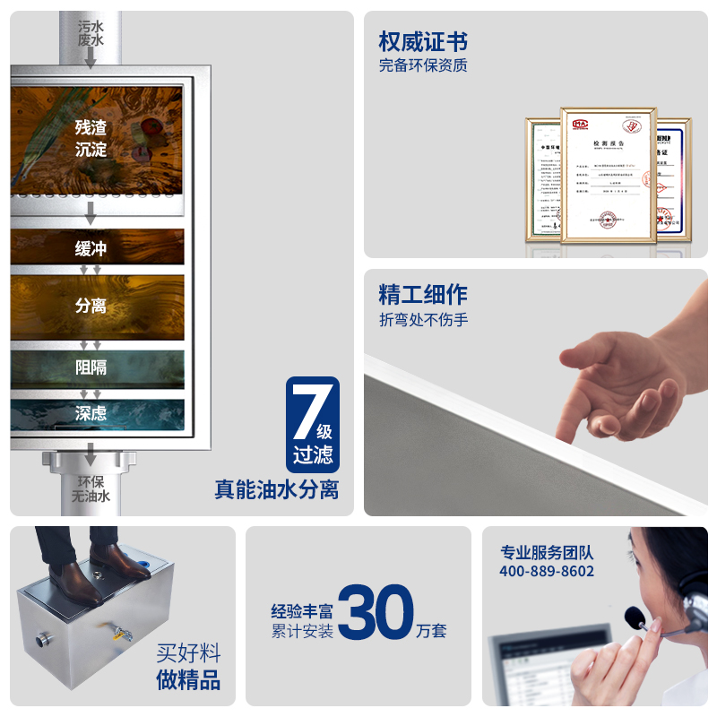 Oil-water separator Kitchen ca - Commercial Kitchen Water Filter のレビューと価格